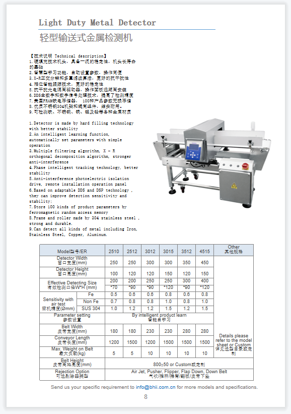 輕型輸送式金屬檢測機.png